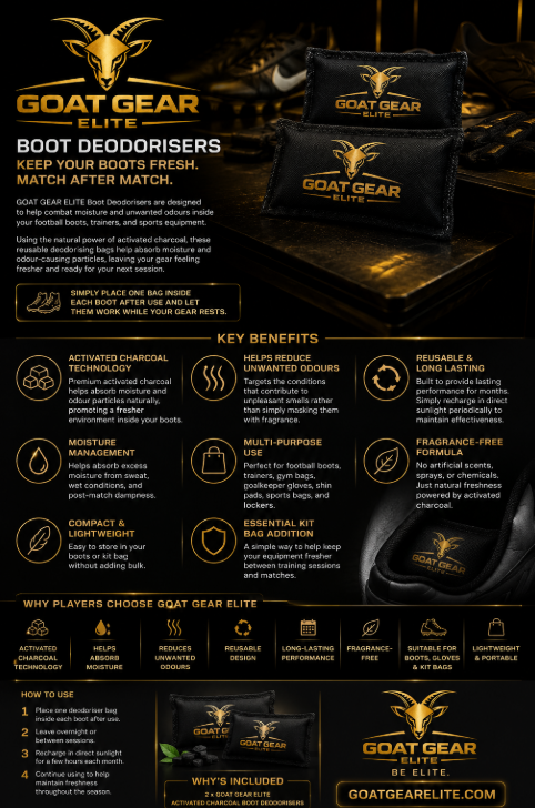 GOAT GEAR ELITE Odour Defence Packs